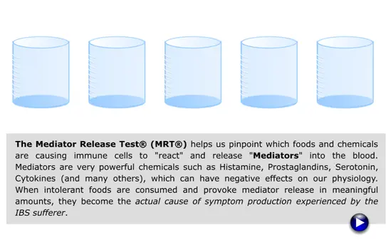 MRT Process